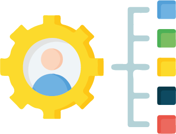 65% Faster Organizational Alignment