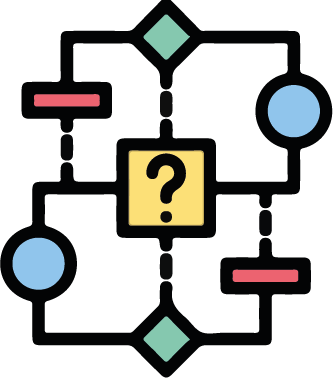 Reporting Complexity